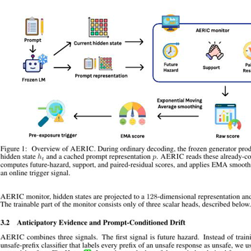 AERIC framework overview